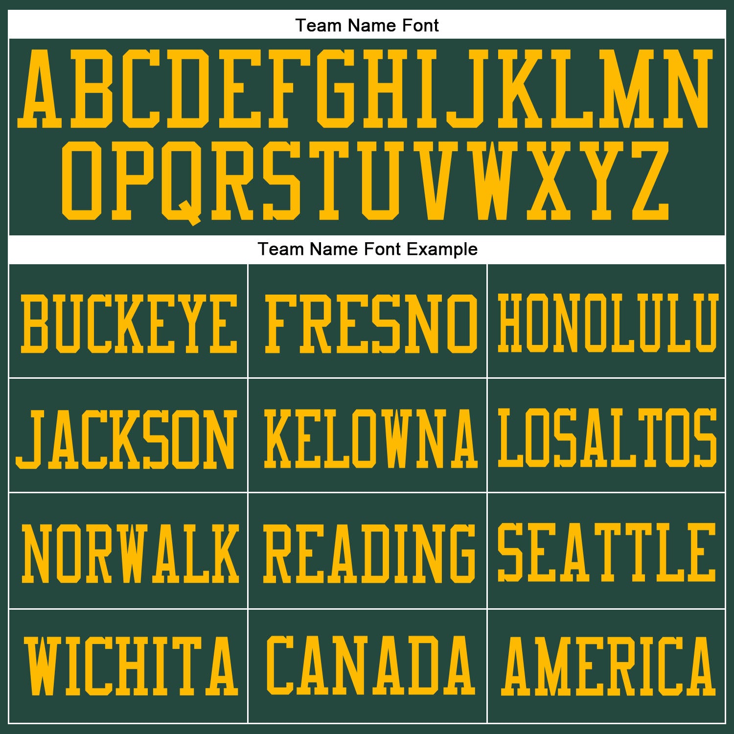 Custom Green Gold Mesh Authentic Football Jersey - Image 3